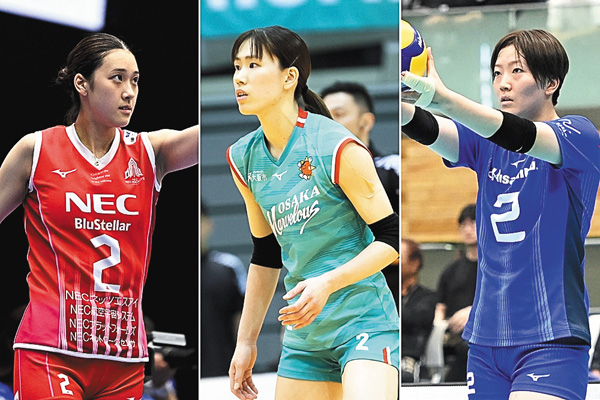 大同生命SVリーグ 2025-26