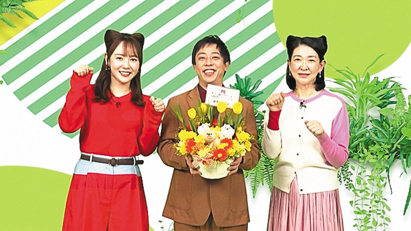 ネコいぬワイドショー